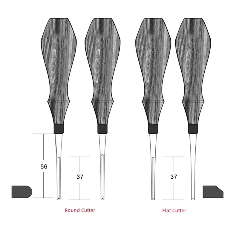 Deri Kenar Kesme Aleti M390 Ka - Leather Edge Beveler incelemesi ve fiyatı